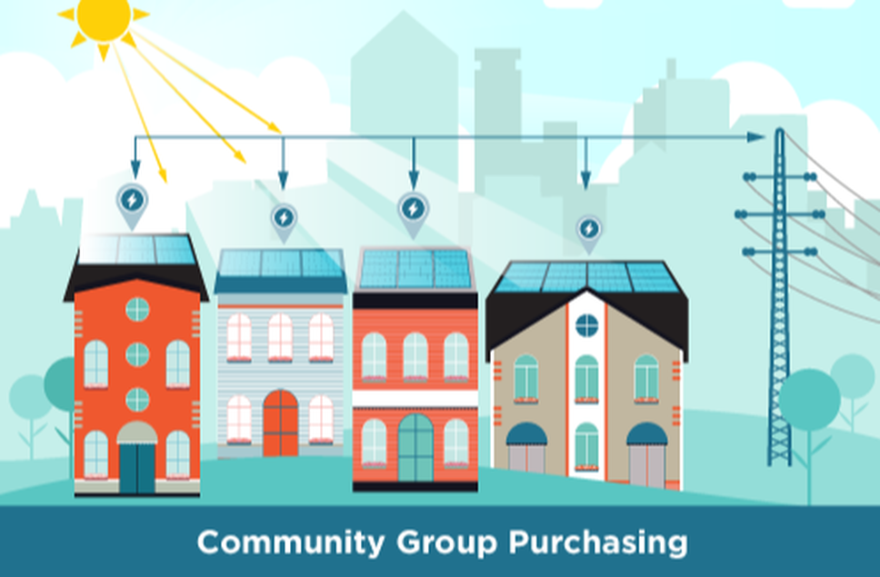 Community Group Purchasing